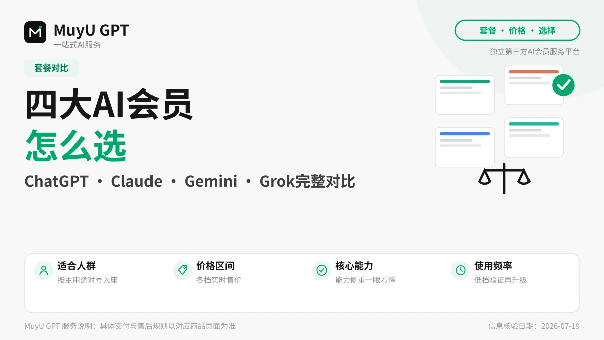 ChatGPT、Claude、Gemini、Grok 套餐选择总对比（支柱指南）