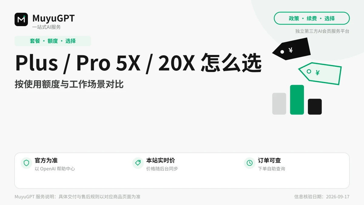 ChatGPT Plus、Pro 5X、Pro 20X 怎么选？从使用额度到实际工作场景的完整对比