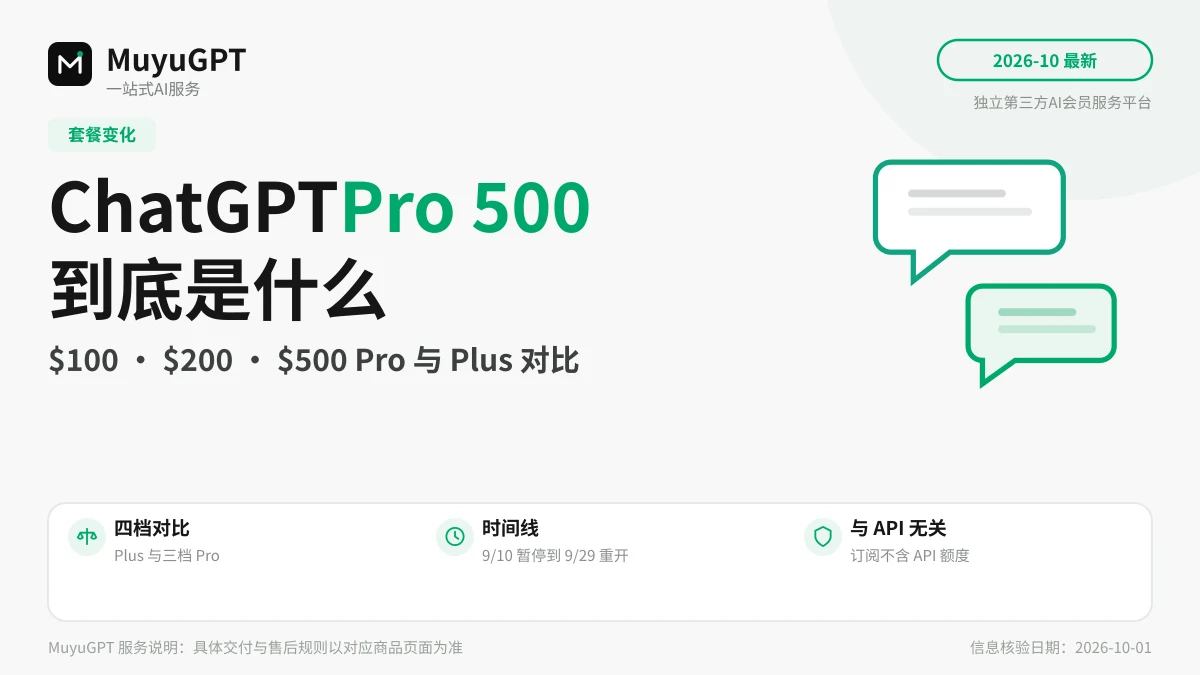 ChatGPT 每月 500 美元的新 Pro 到底是什么？和 $100、$200、Plus 一次讲清