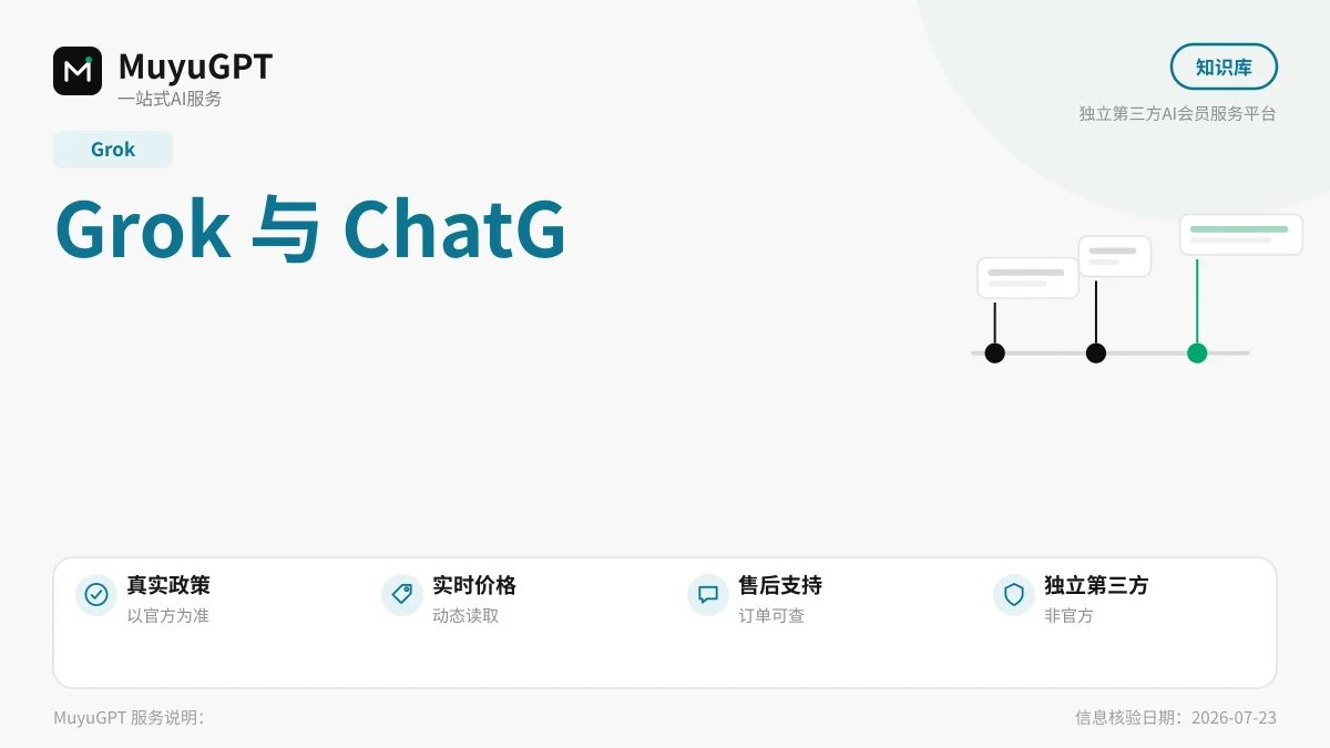 Grok 和 ChatGPT 有什么区别：按信息时效、生态和用途选