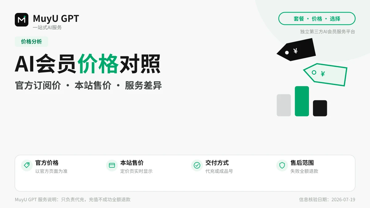 官方订阅价、本站售价与服务差异说明