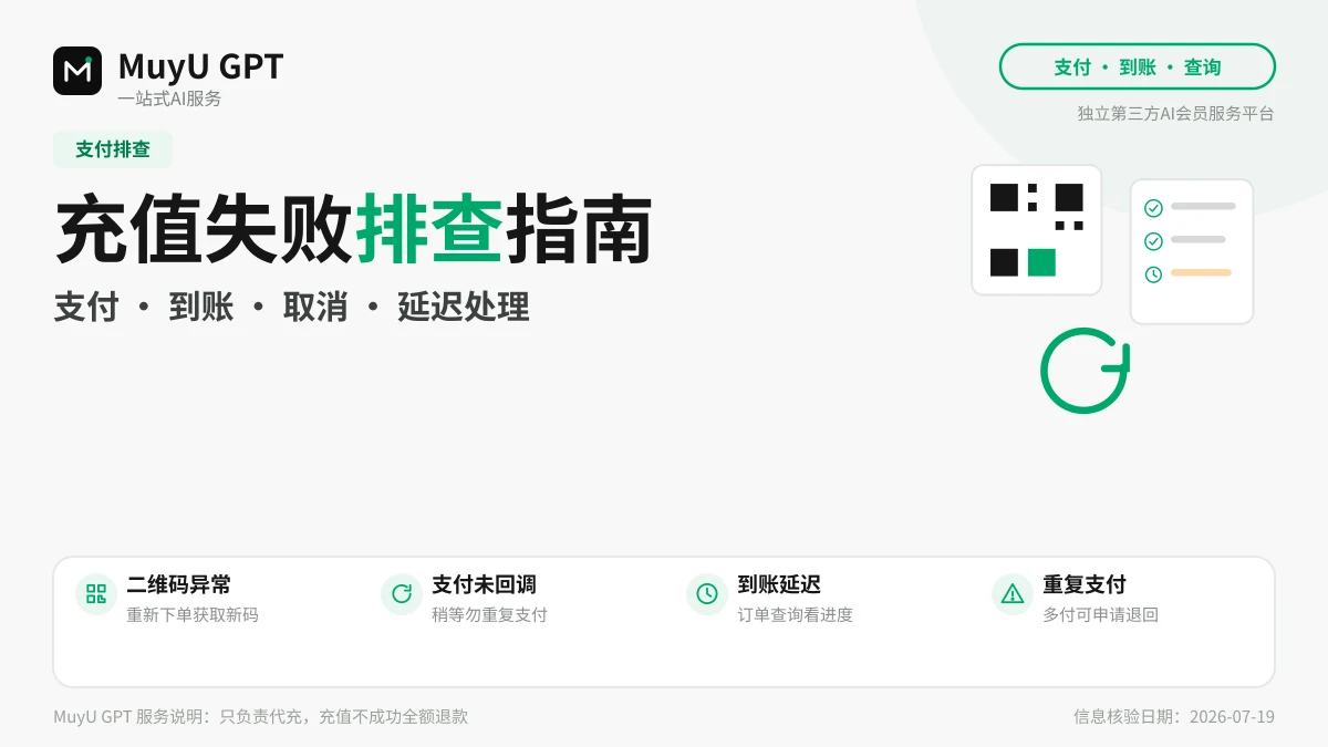 充值失败、退款与订单排查完整流程